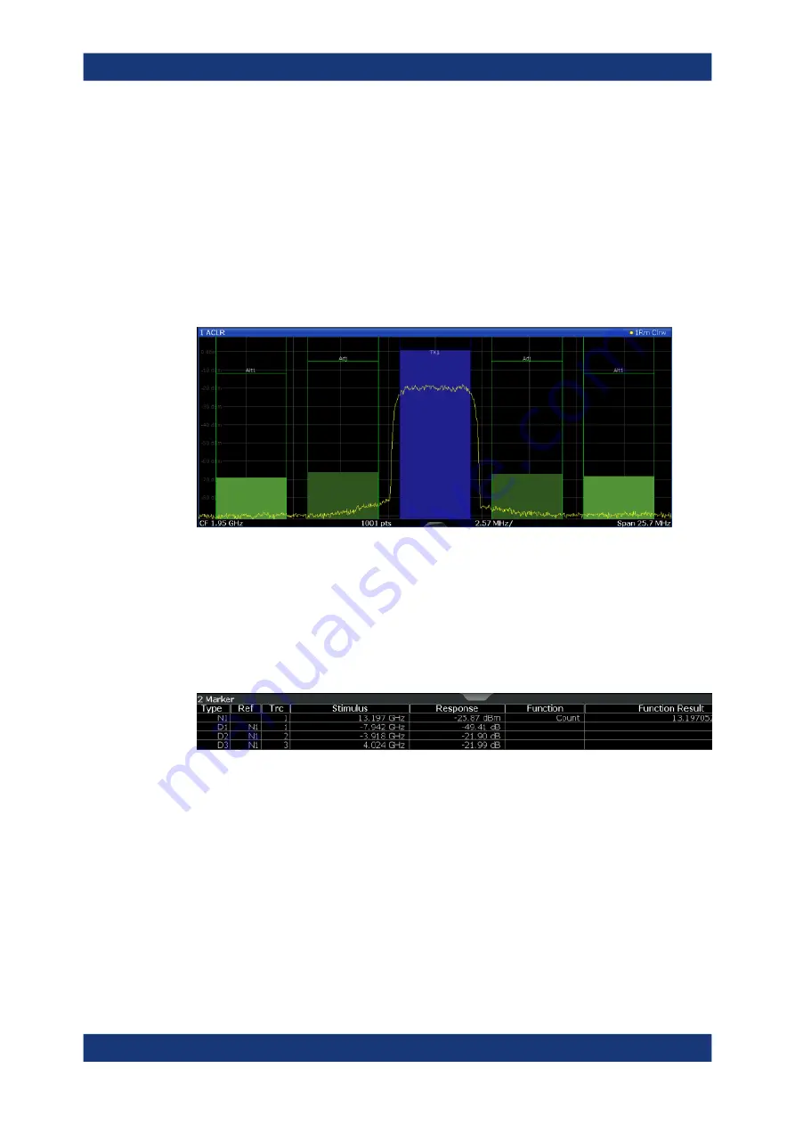 Rohde & Schwarz FSV3000 User Manual Download Page 503