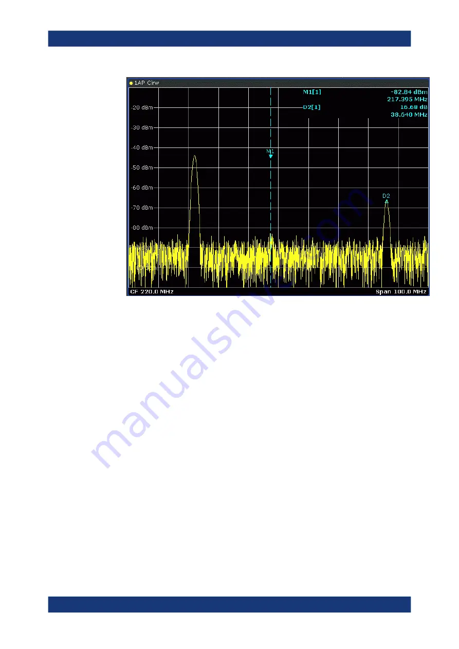 Rohde & Schwarz FSV3000 User Manual Download Page 517