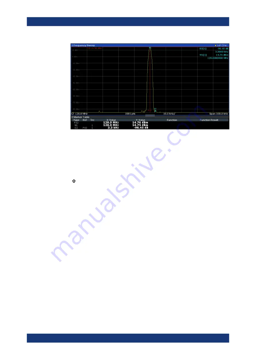 Rohde & Schwarz FSV3000 User Manual Download Page 558