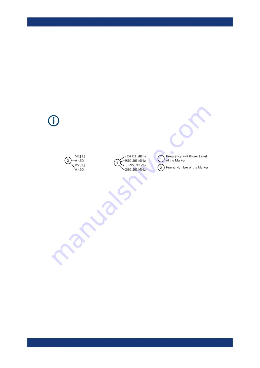 Rohde & Schwarz FSV3000 User Manual Download Page 596