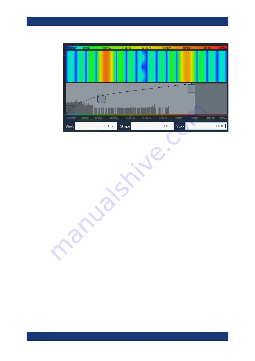 Rohde & Schwarz FSV3000 User Manual Download Page 601