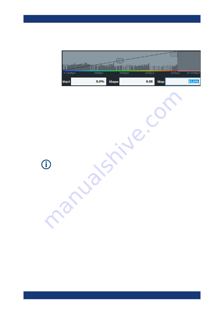 Rohde & Schwarz FSV3000 User Manual Download Page 609