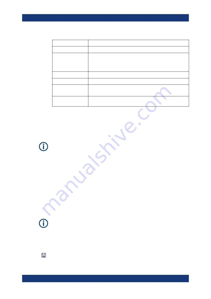 Rohde & Schwarz FSV3000 User Manual Download Page 642