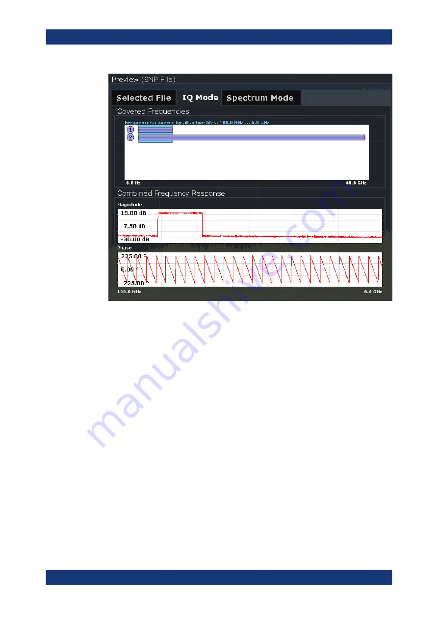 Rohde & Schwarz FSV3000 User Manual Download Page 735