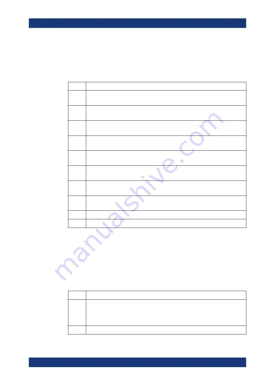 Rohde & Schwarz FSV3000 User Manual Download Page 787