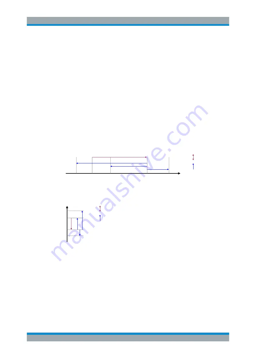 Rohde & Schwarz FSW-K40 User Manual Download Page 12