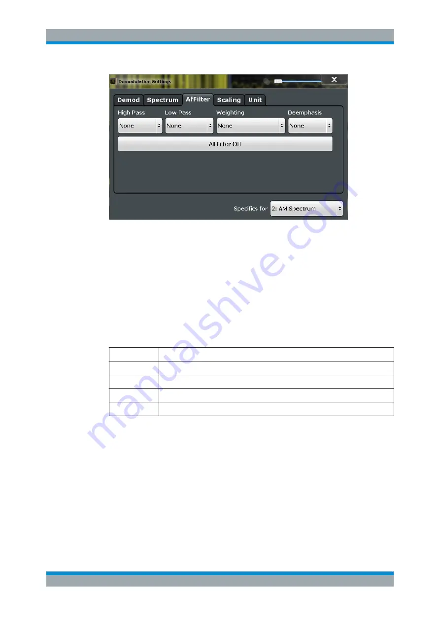 Rohde & Schwarz FSW Series User Manual Download Page 114