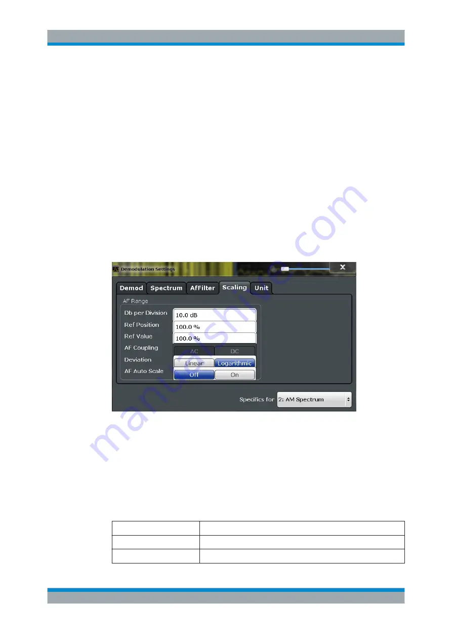 Rohde & Schwarz FSW Series User Manual Download Page 117