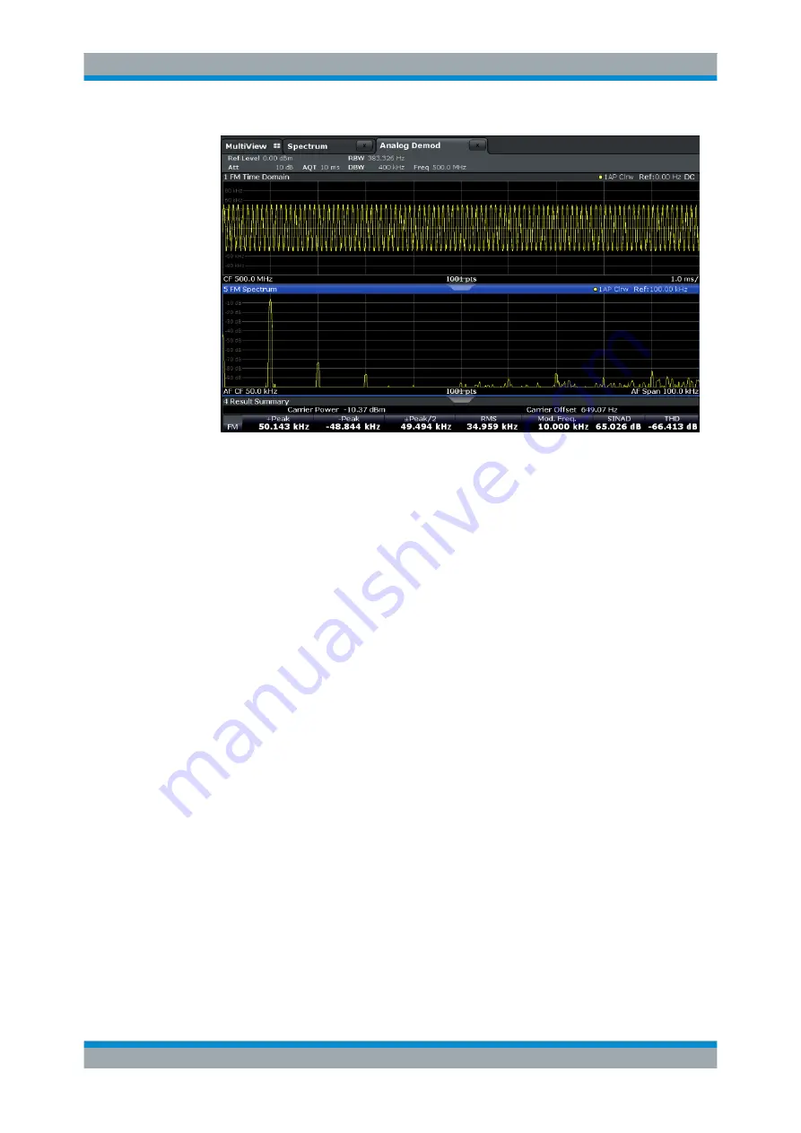 Rohde & Schwarz FSW Series User Manual Download Page 168