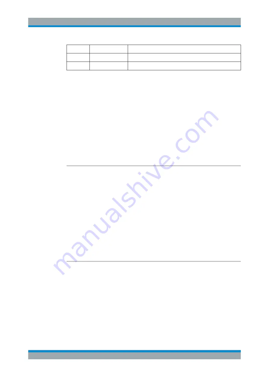 Rohde & Schwarz FSW Series User Manual Download Page 176