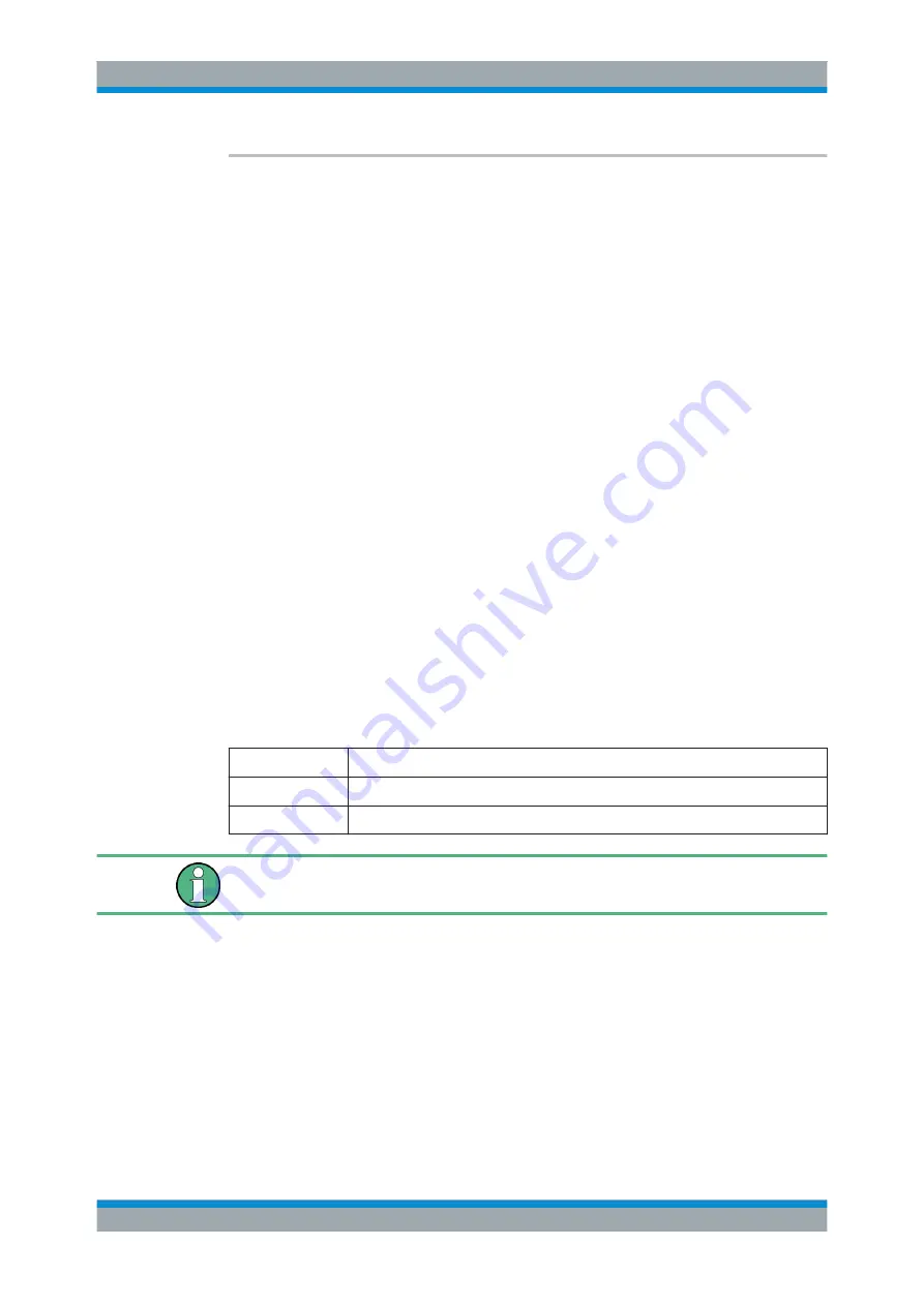 Rohde & Schwarz FSW Series User Manual Download Page 297