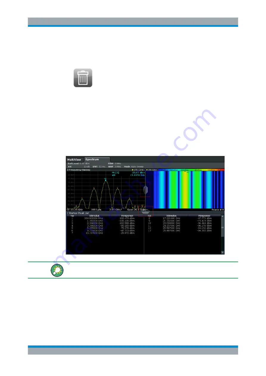 Rohde & Schwarz FSW13 Скачать руководство пользователя страница 91