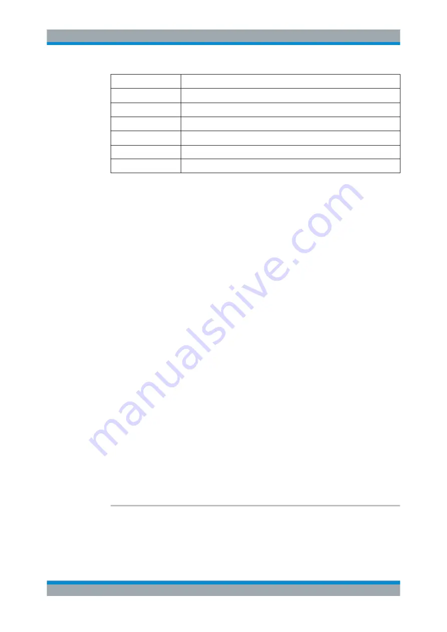 Rohde & Schwarz FSW13 User Manual Download Page 1028