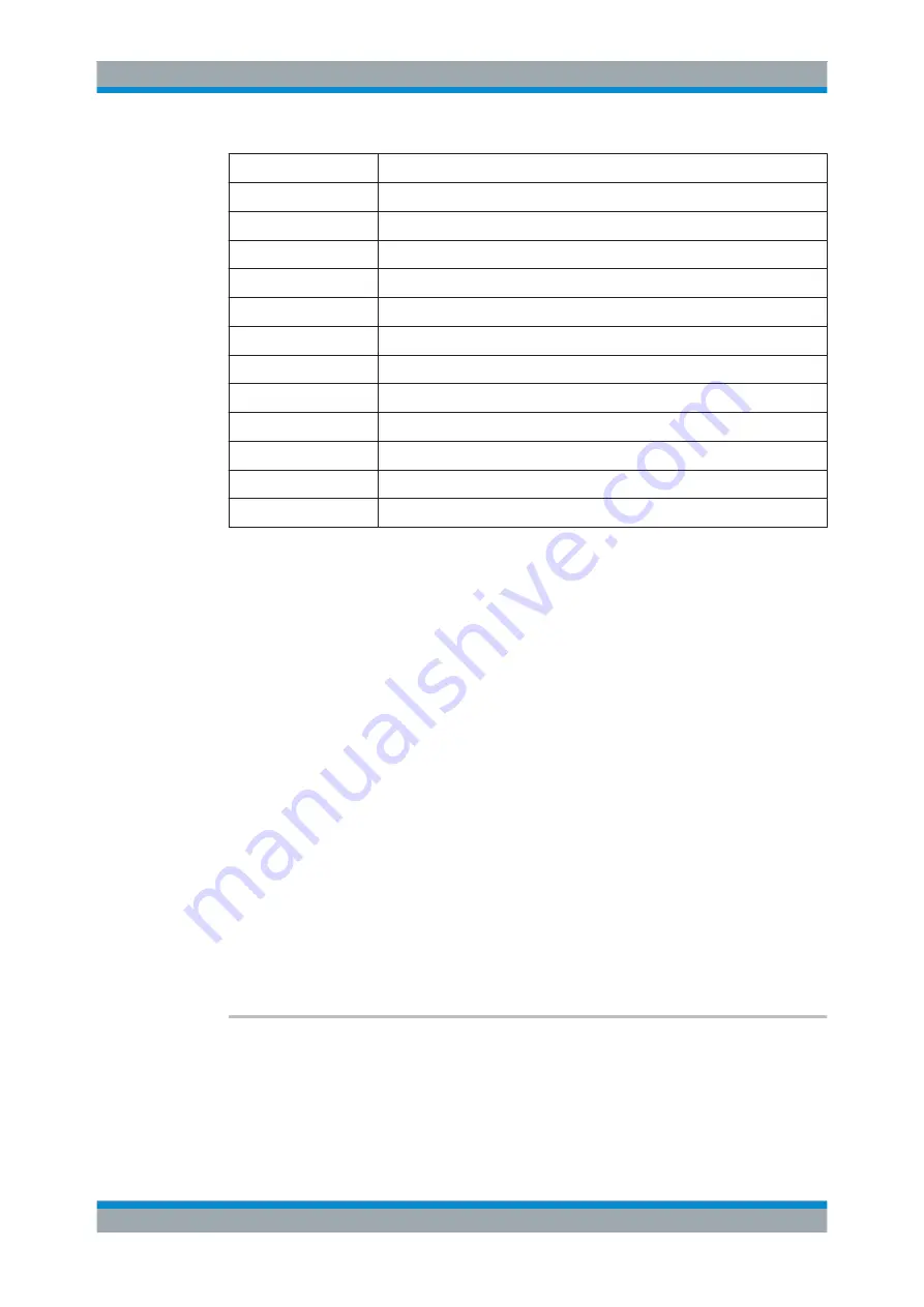 Rohde & Schwarz FSW13 User Manual Download Page 1035