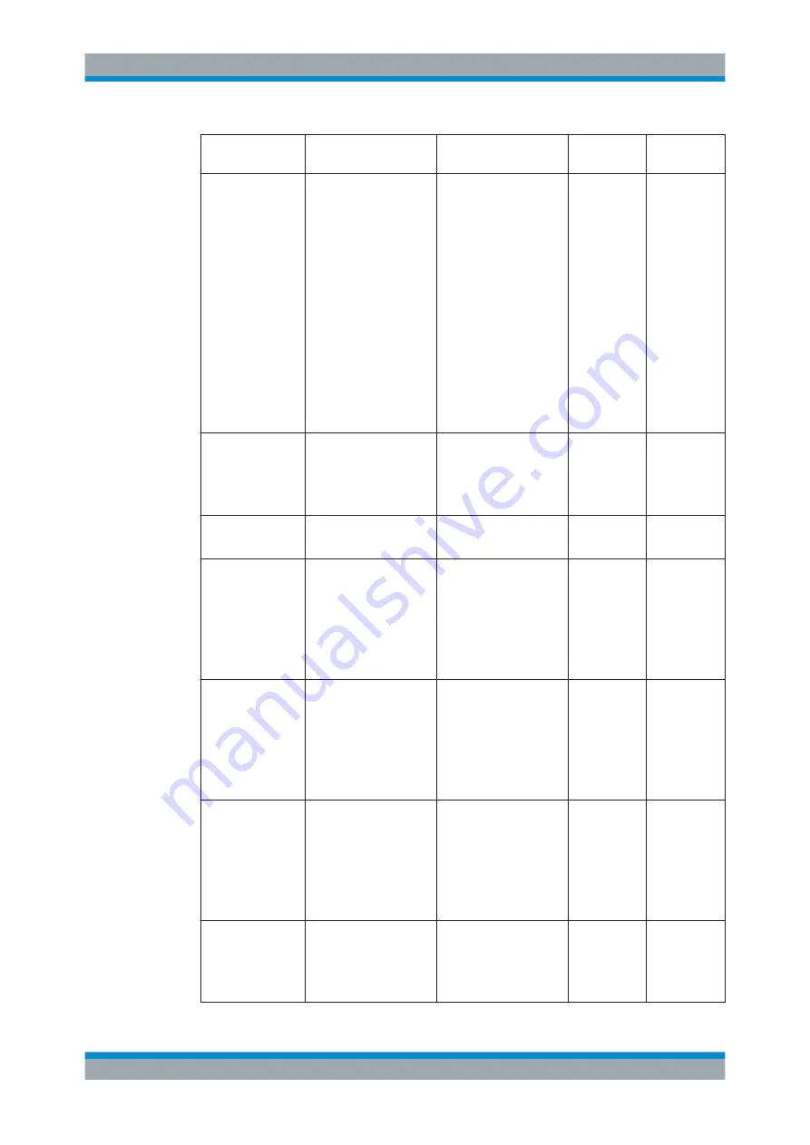 Rohde & Schwarz FSW13 User Manual Download Page 1059