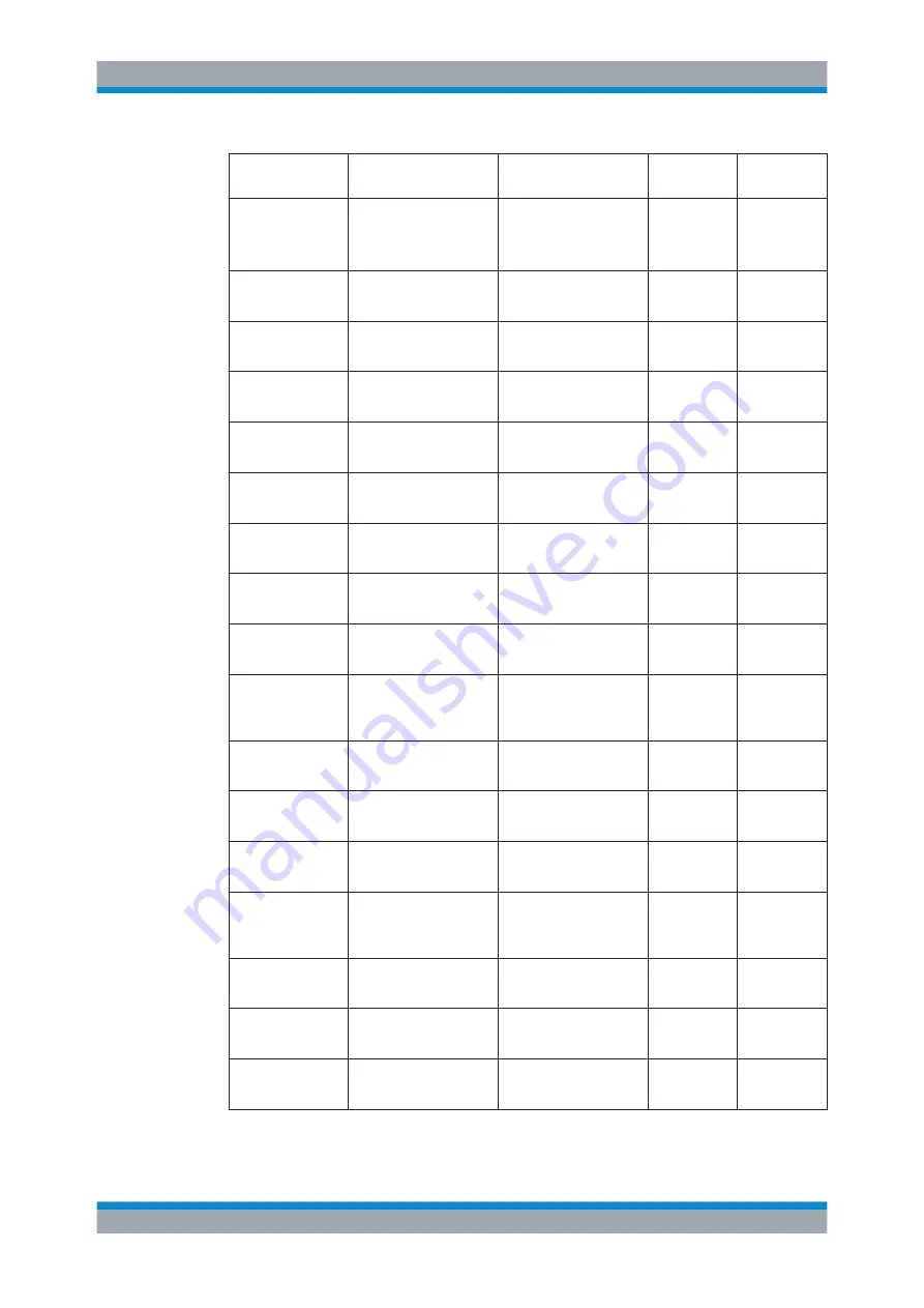 Rohde & Schwarz FSW13 User Manual Download Page 1062