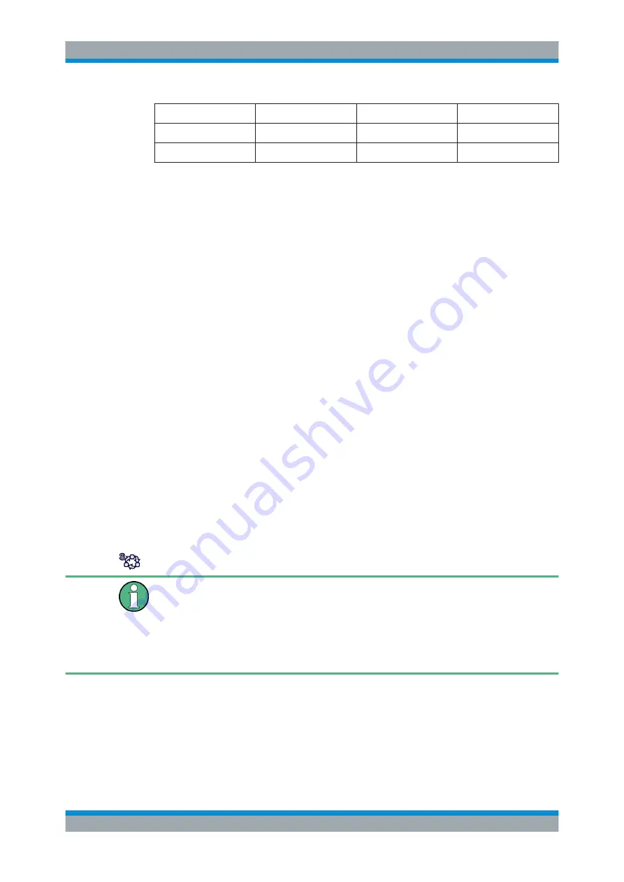 Rohde & Schwarz FSW13 User Manual Download Page 107