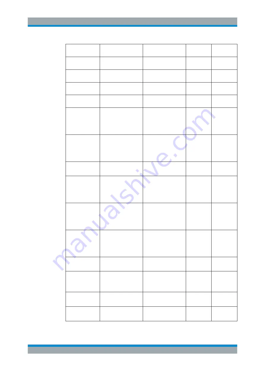 Rohde & Schwarz FSW13 User Manual Download Page 1070