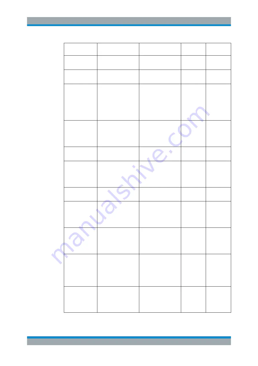 Rohde & Schwarz FSW13 User Manual Download Page 1071