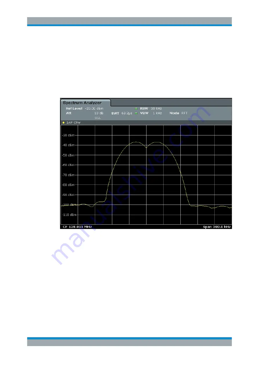 Rohde & Schwarz FSW13 User Manual Download Page 124