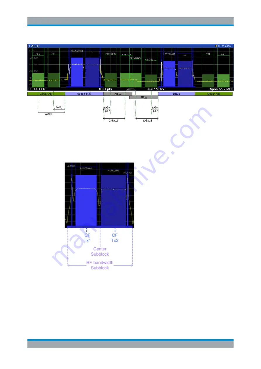 Rohde & Schwarz FSW13 User Manual Download Page 146