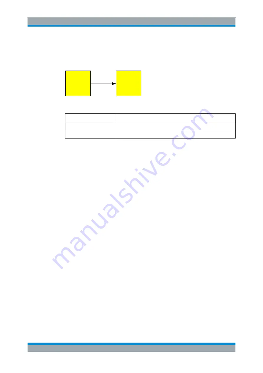 Rohde & Schwarz FSW13 User Manual Download Page 177