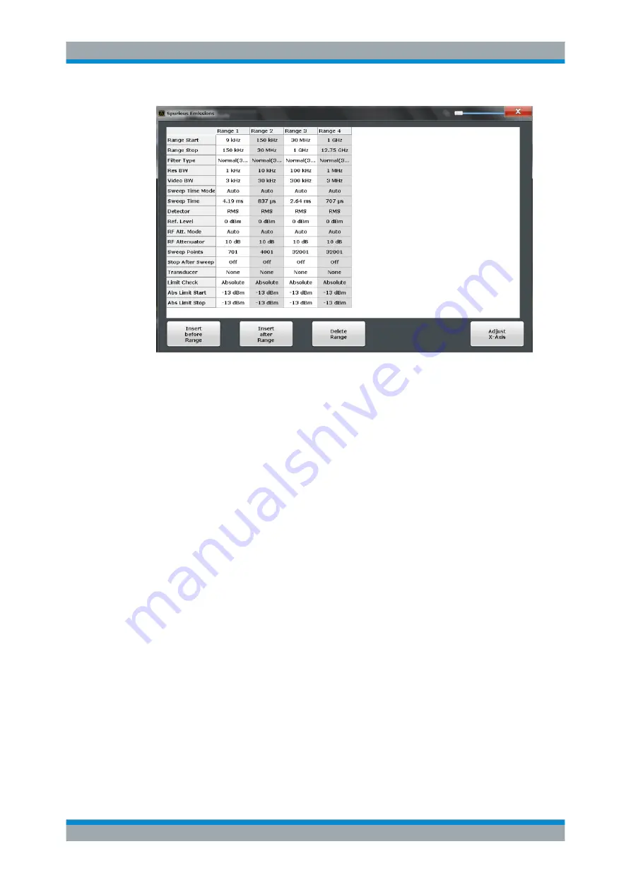 Rohde & Schwarz FSW13 User Manual Download Page 243