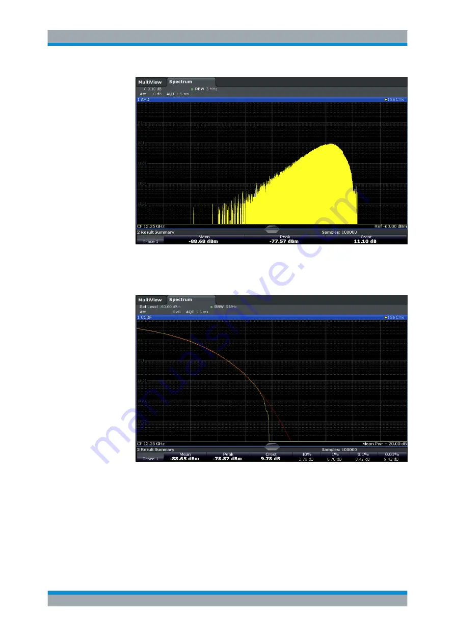 Rohde & Schwarz FSW13 User Manual Download Page 264