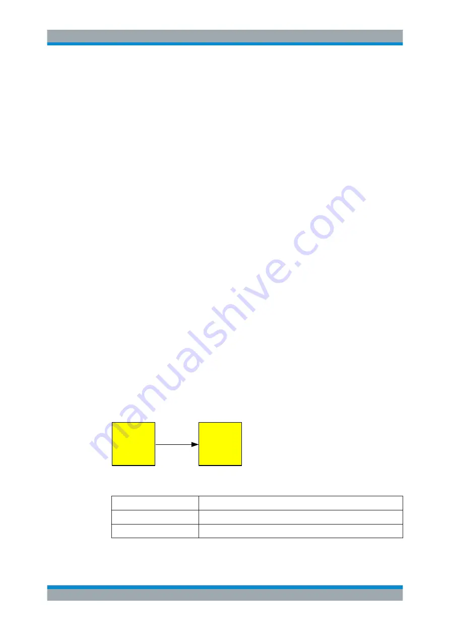 Rohde & Schwarz FSW13 User Manual Download Page 268