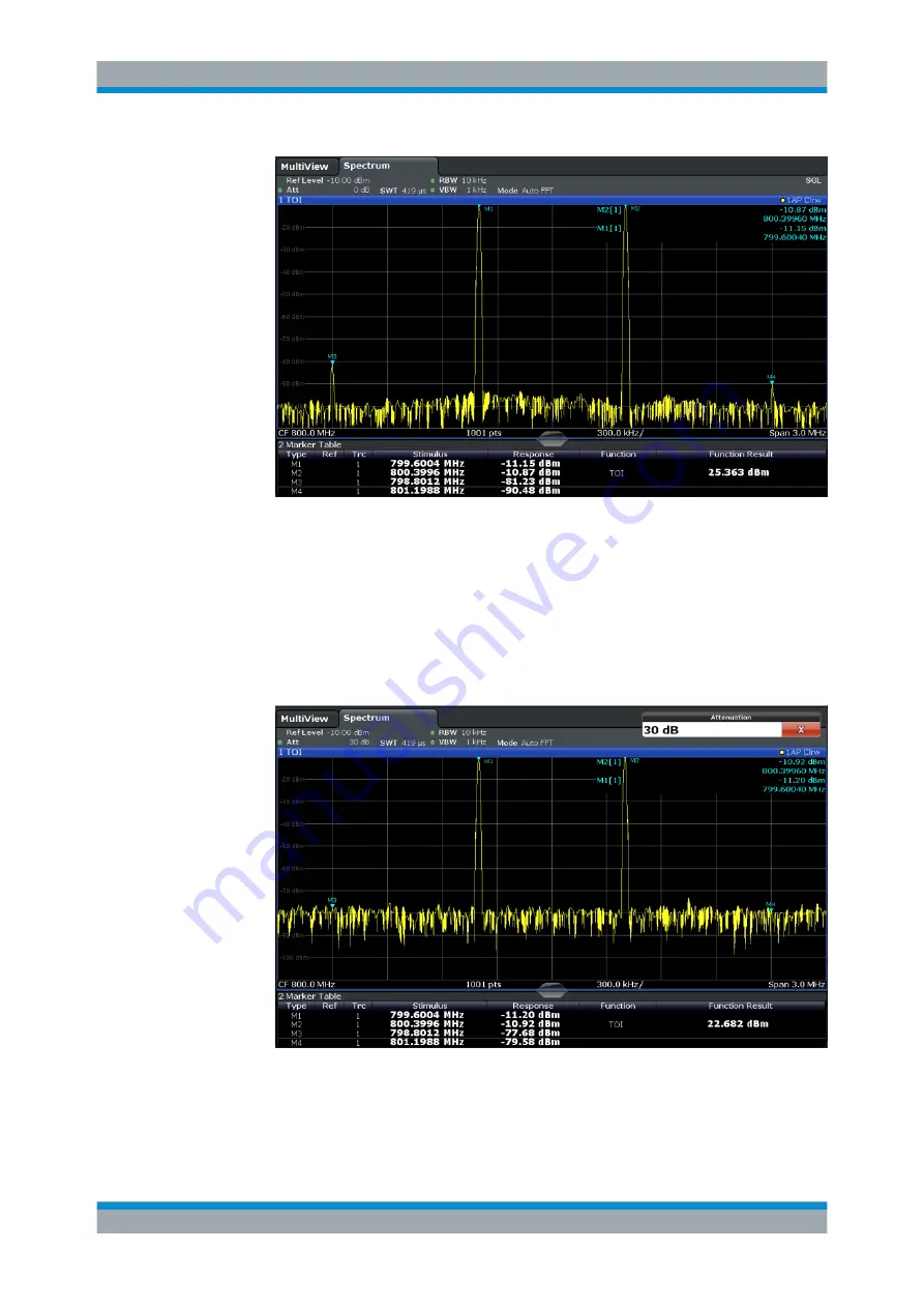 Rohde & Schwarz FSW13 Скачать руководство пользователя страница 284