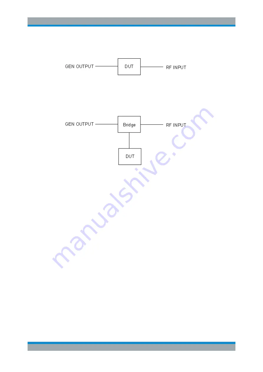 Rohde & Schwarz FSW13 User Manual Download Page 333