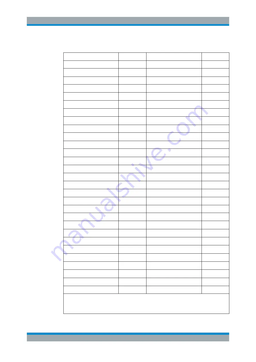 Rohde & Schwarz FSW13 User Manual Download Page 334