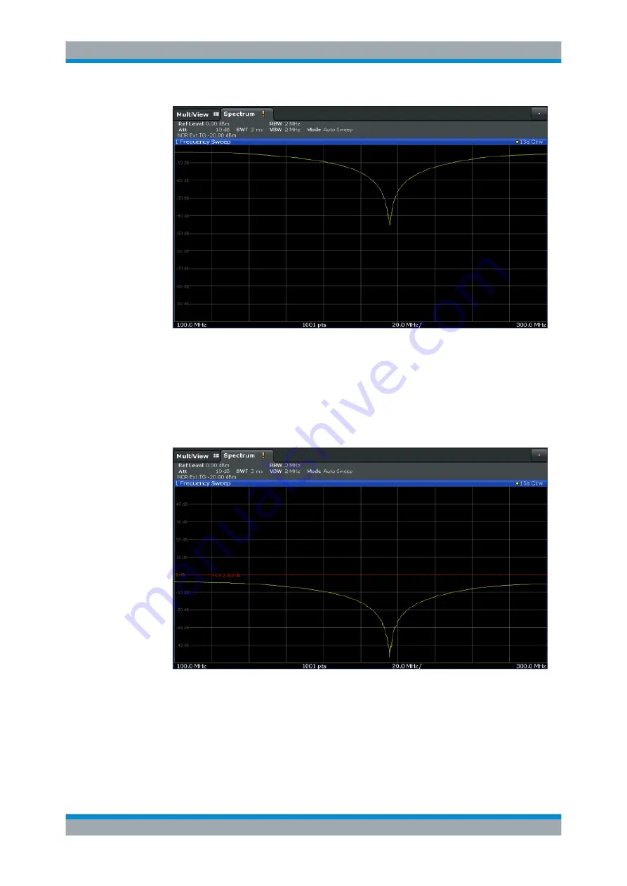 Rohde & Schwarz FSW13 Скачать руководство пользователя страница 355