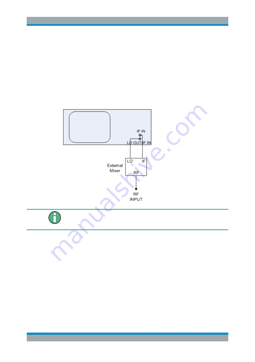 Rohde & Schwarz FSW13 User Manual Download Page 377