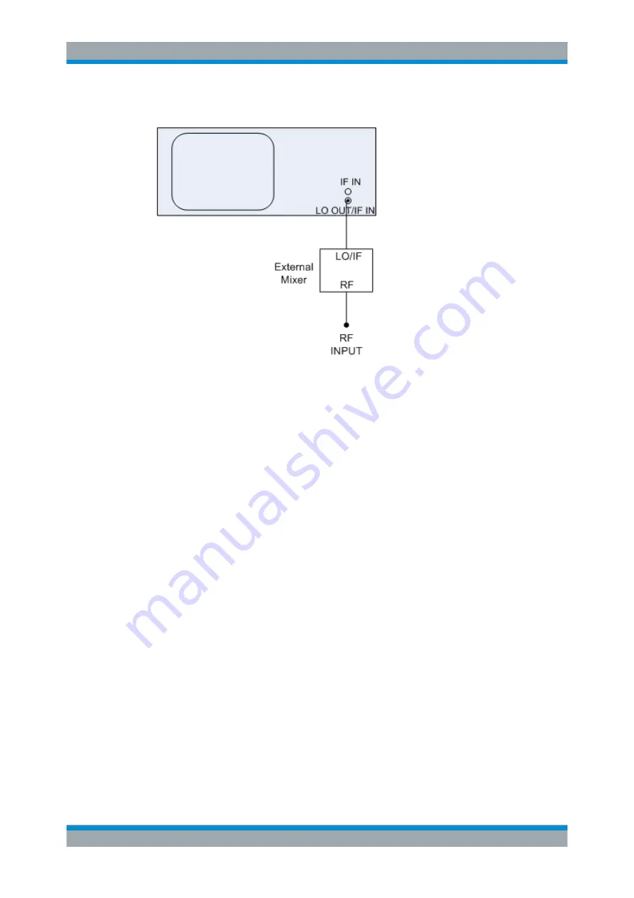 Rohde & Schwarz FSW13 User Manual Download Page 378