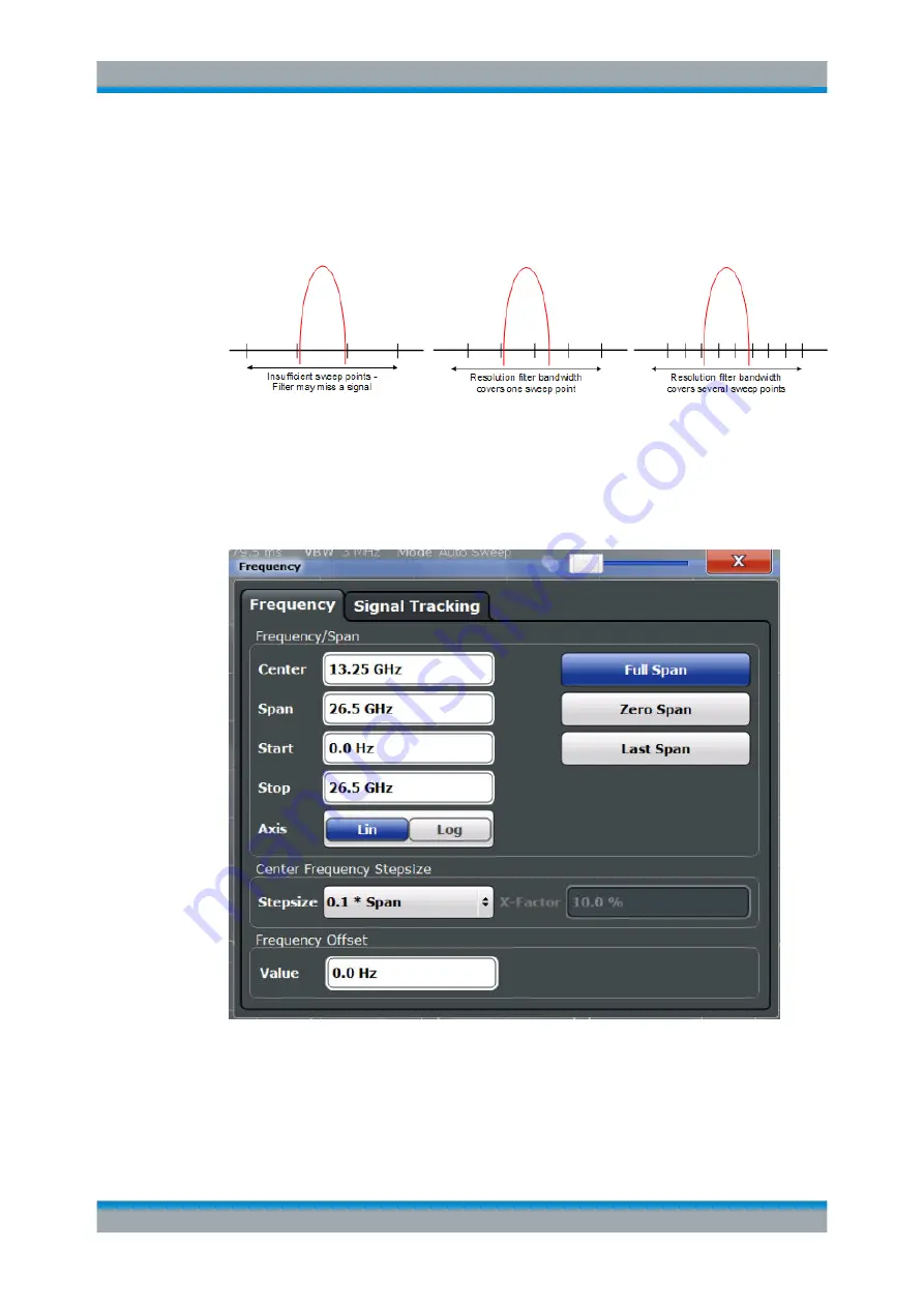 Rohde & Schwarz FSW13 User Manual Download Page 387