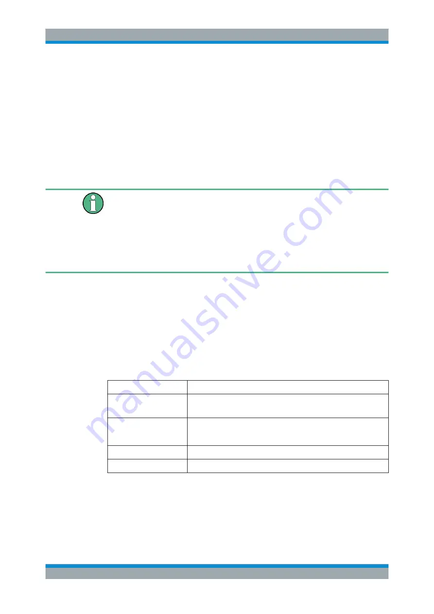 Rohde & Schwarz FSW13 User Manual Download Page 404