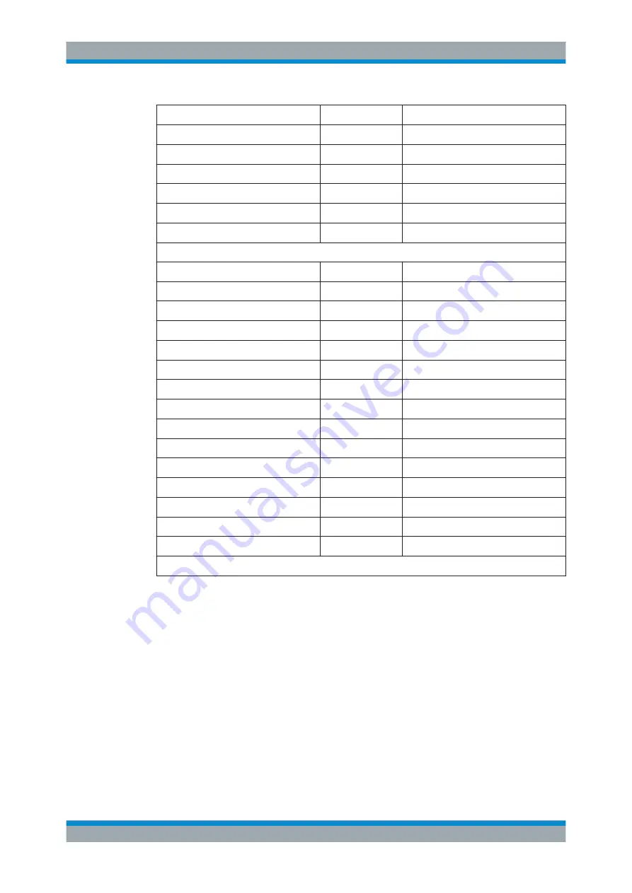 Rohde & Schwarz FSW13 User Manual Download Page 418