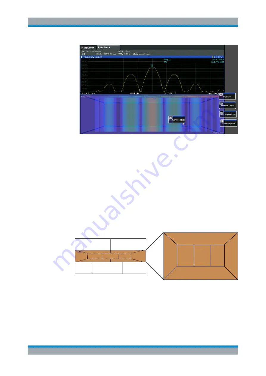 Rohde & Schwarz FSW13 Скачать руководство пользователя страница 444