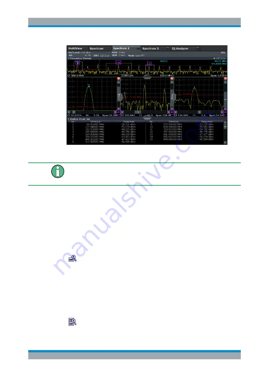 Rohde & Schwarz FSW13 User Manual Download Page 448