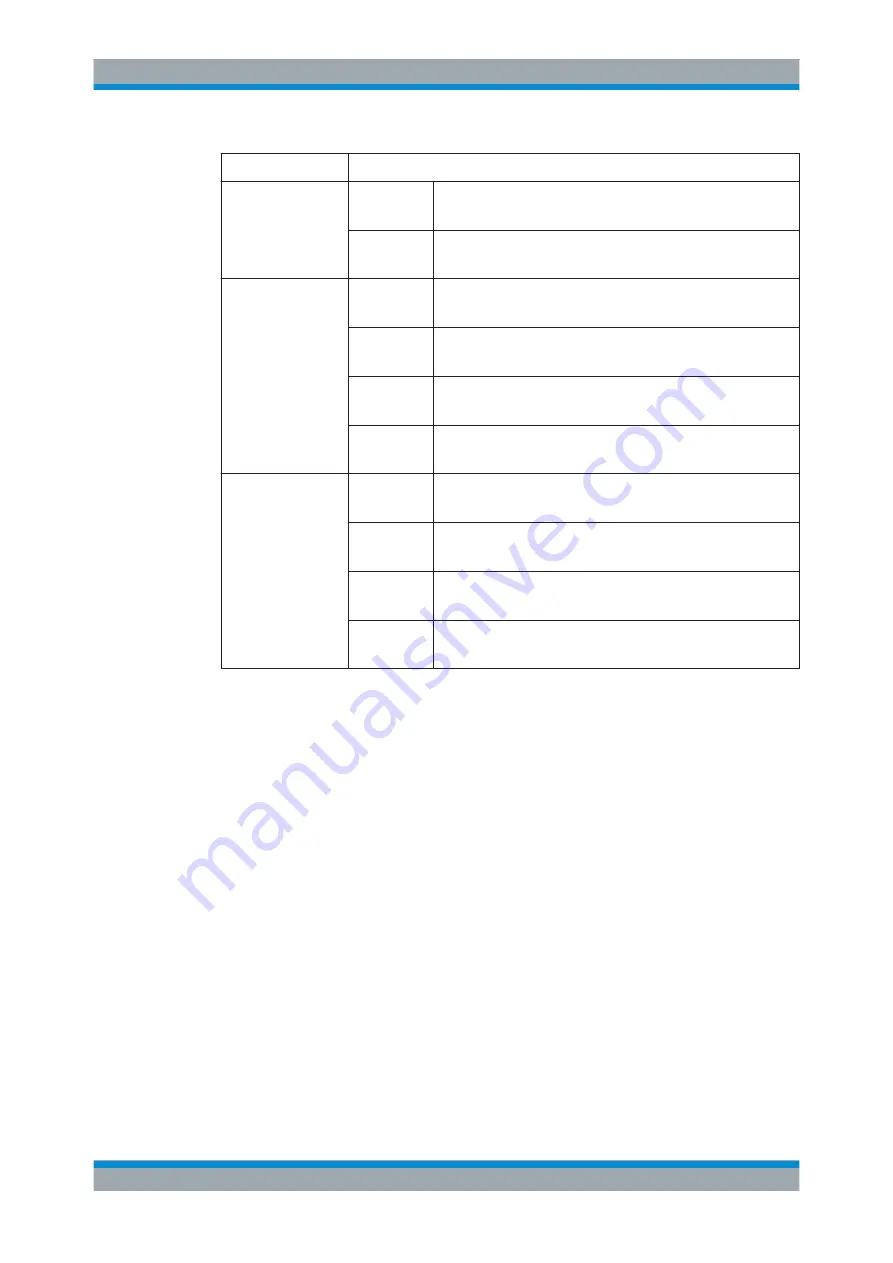 Rohde & Schwarz FSW13 User Manual Download Page 468