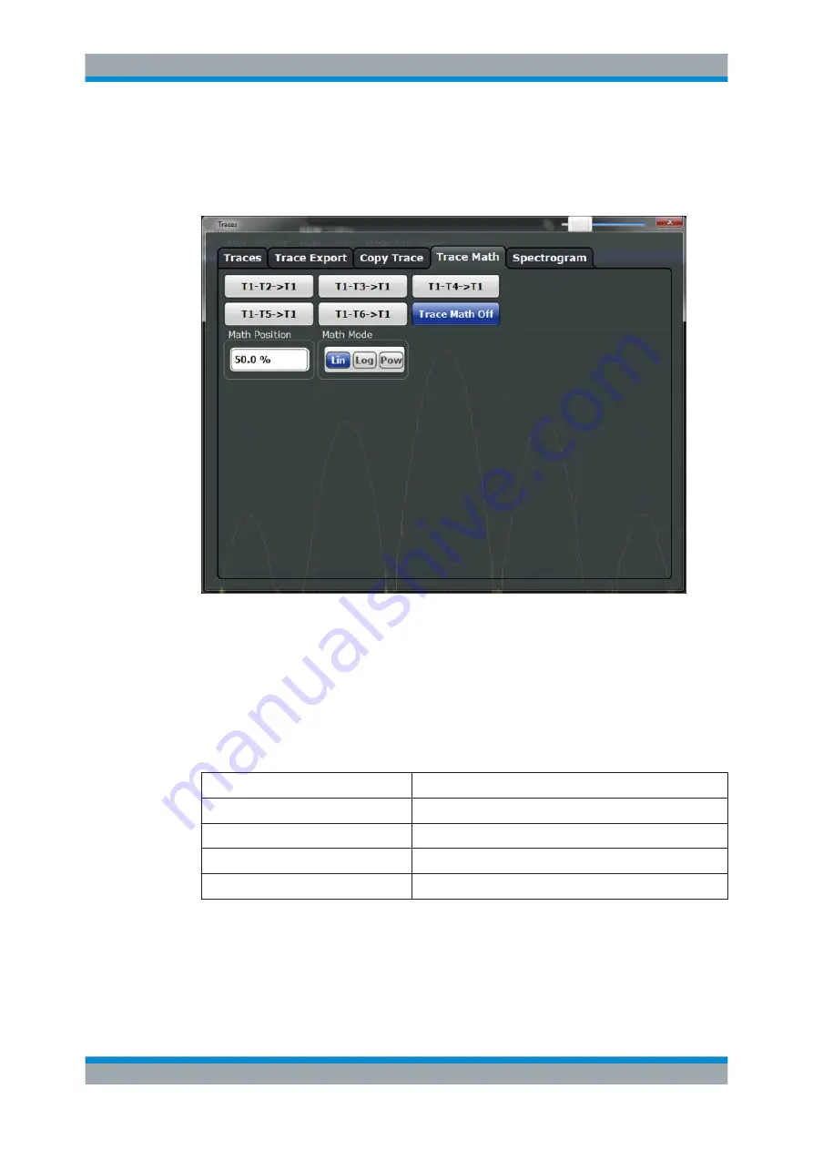 Rohde & Schwarz FSW13 User Manual Download Page 469