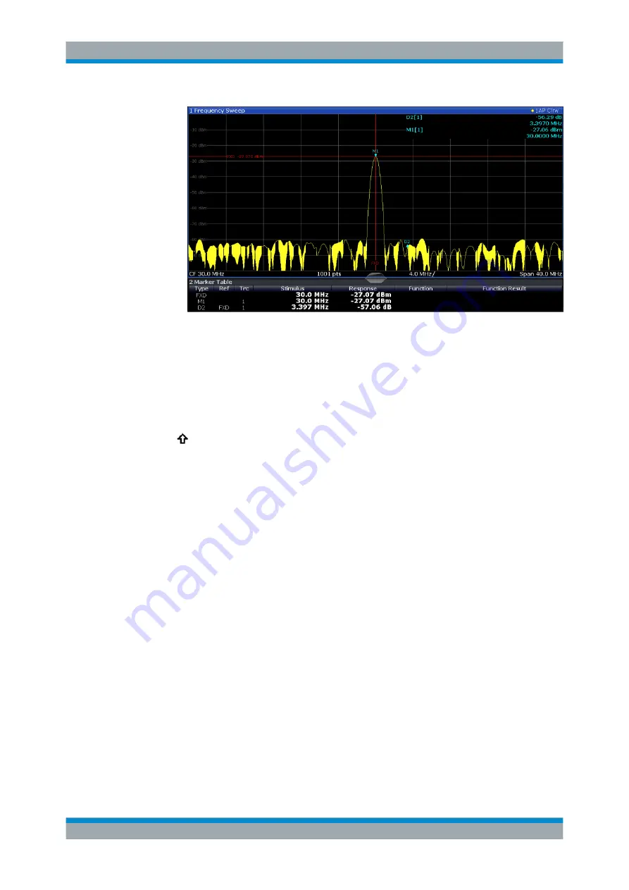 Rohde & Schwarz FSW13 User Manual Download Page 523