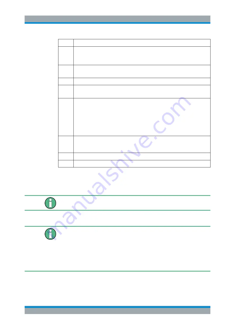 Rohde & Schwarz FSW13 User Manual Download Page 634