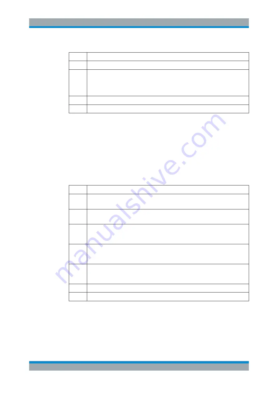 Rohde & Schwarz FSW13 User Manual Download Page 637