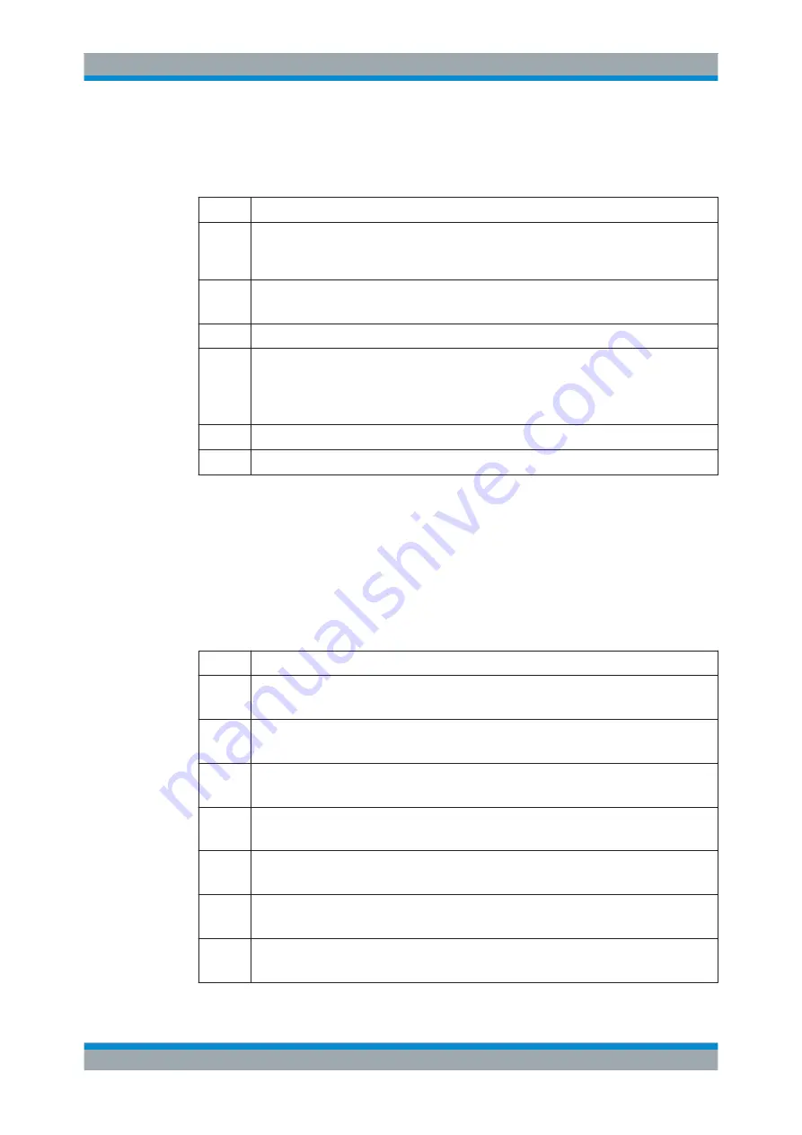 Rohde & Schwarz FSW13 User Manual Download Page 638