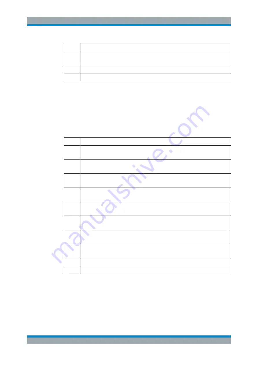 Rohde & Schwarz FSW13 User Manual Download Page 639