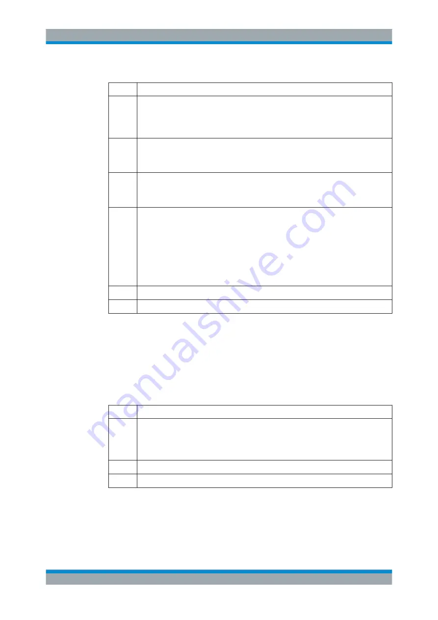 Rohde & Schwarz FSW13 User Manual Download Page 640