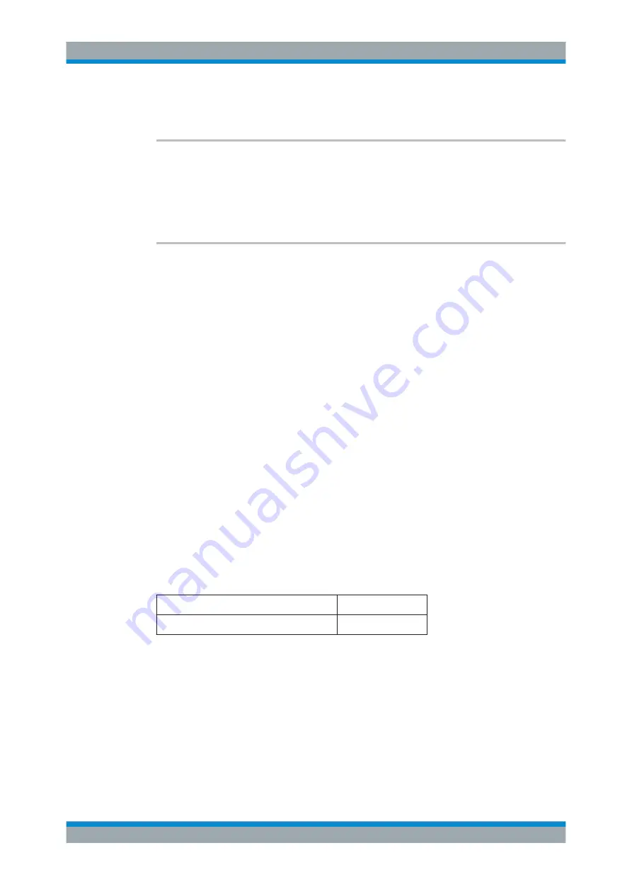 Rohde & Schwarz FSW13 User Manual Download Page 827