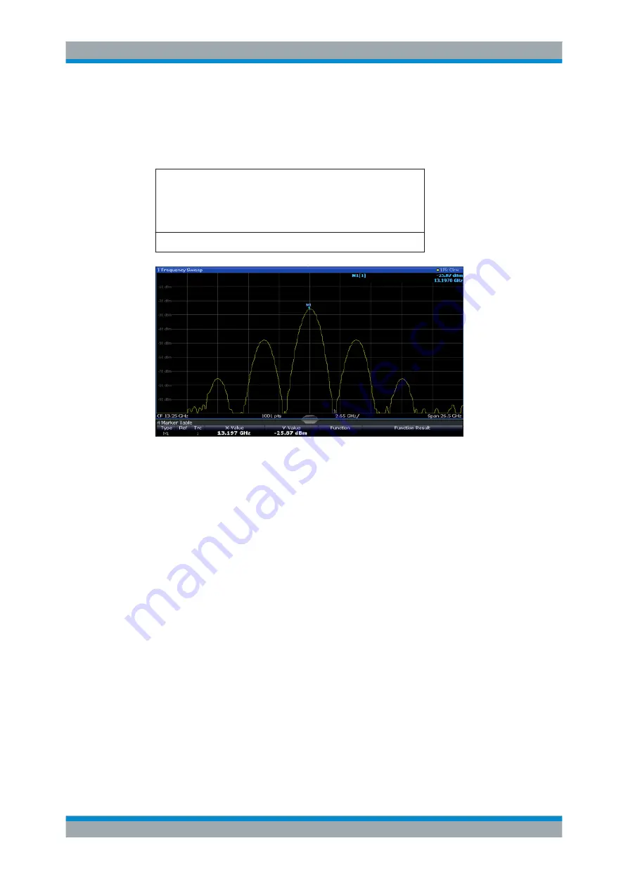 Rohde & Schwarz FSW13 User Manual Download Page 829